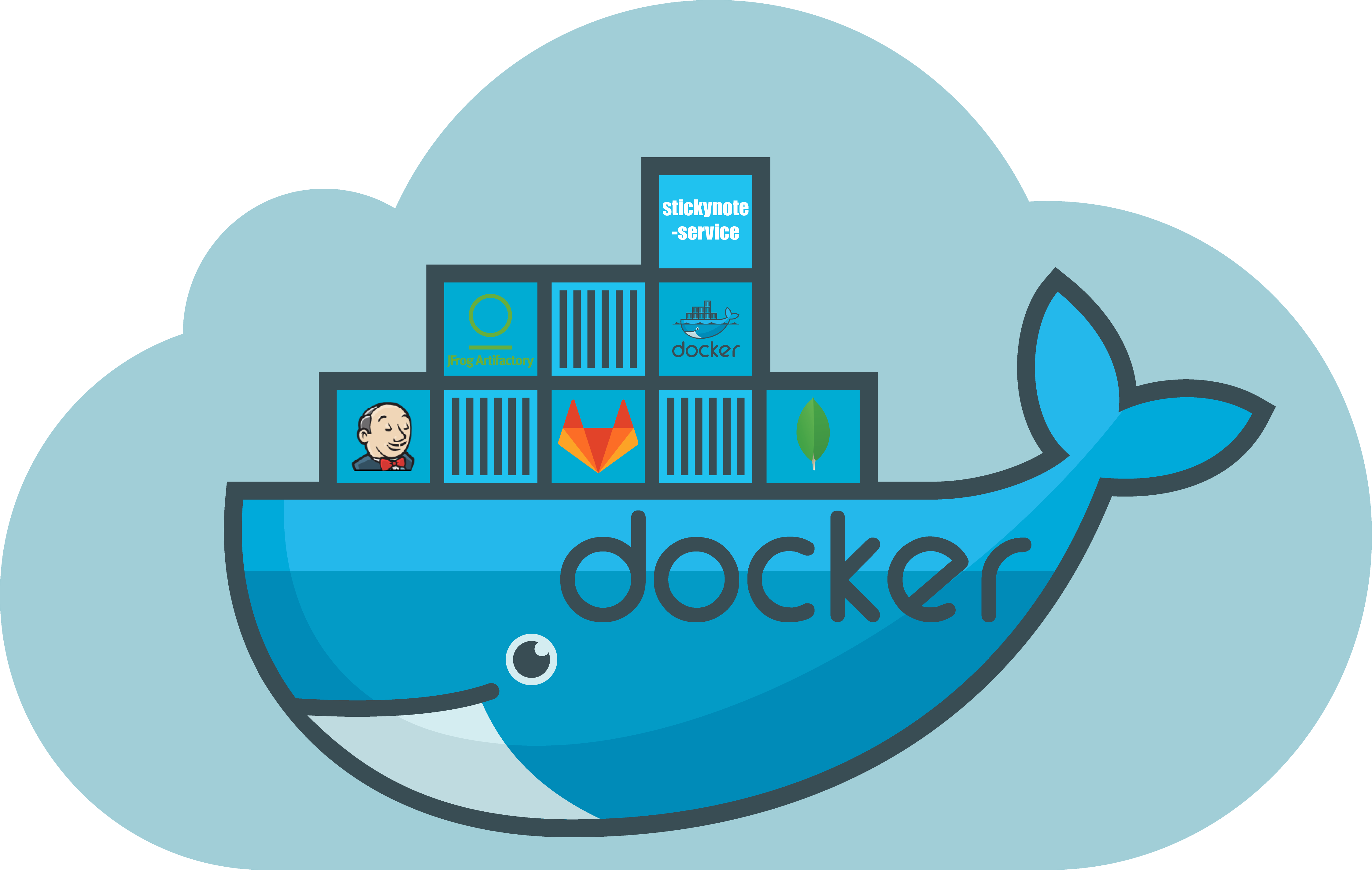 Docker images